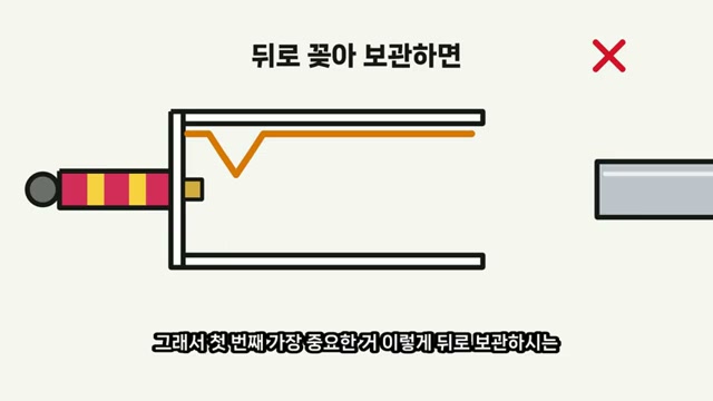 전자찌 자꾸 고장난다면, 낚시점 직원이 오래 쓰는 보관법
